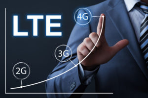 4G-LTE mobiel internet